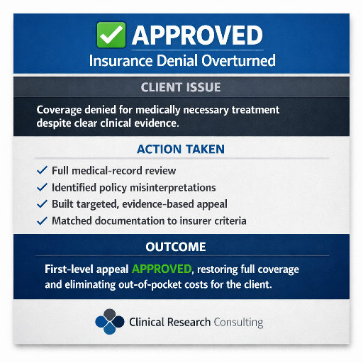 approved approved